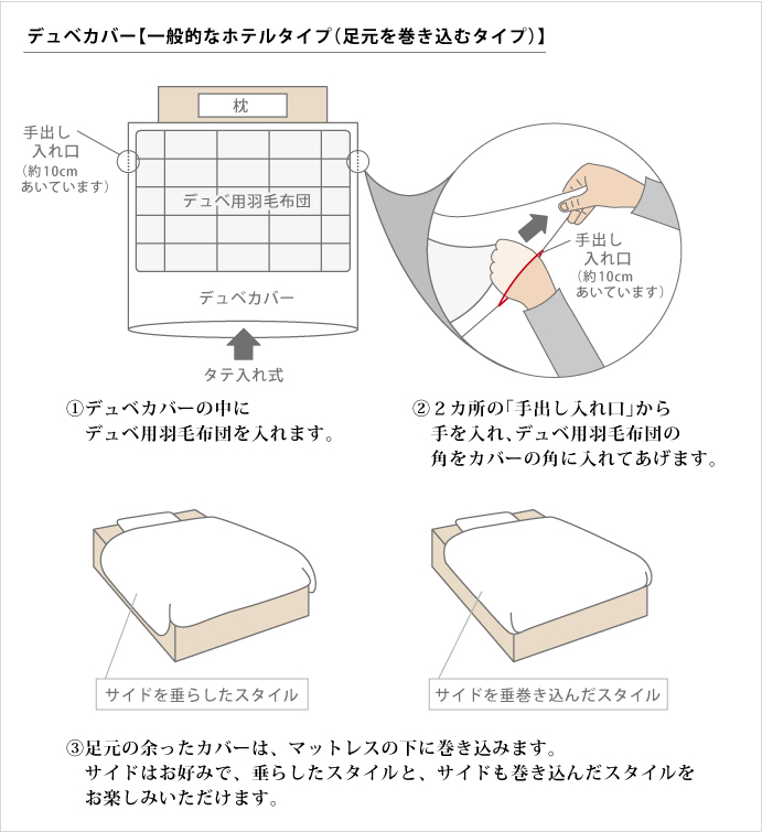 デュベカバー