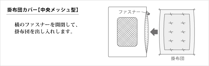 掛布団カバー　中央メッシュ型