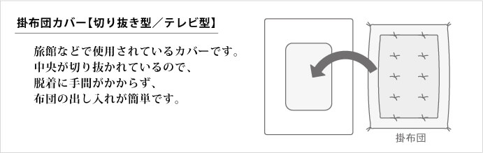 掛布団カバー　切り抜き型　テレビ型