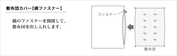 敷布団カバー　横ファスナー