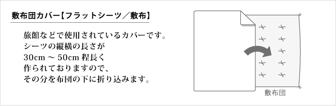 敷布団カバー　フラットシーツ　敷布