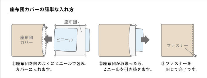 座布団カバーの簡単な入れ方