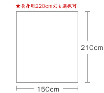 木綿掛け布団