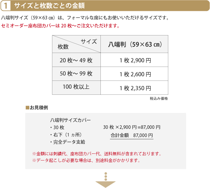名入れプリントセミオーダー座布団カバー