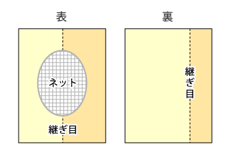 カバー継ぎ目