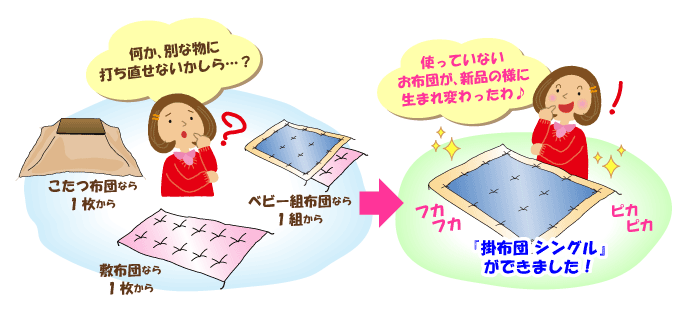 綿素材であれば、掛布団、他サイズなどから、作り変えることも可能