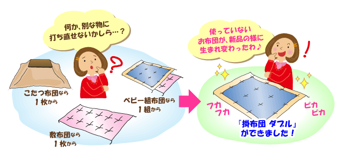 綿素材であれば、掛布団、他サイズなどから、作り変えることも可能