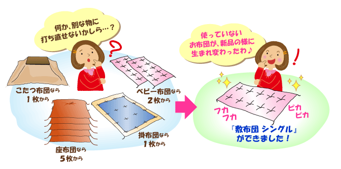 綿素材であれば、掛布団、他サイズなどから、作り変えることも可能