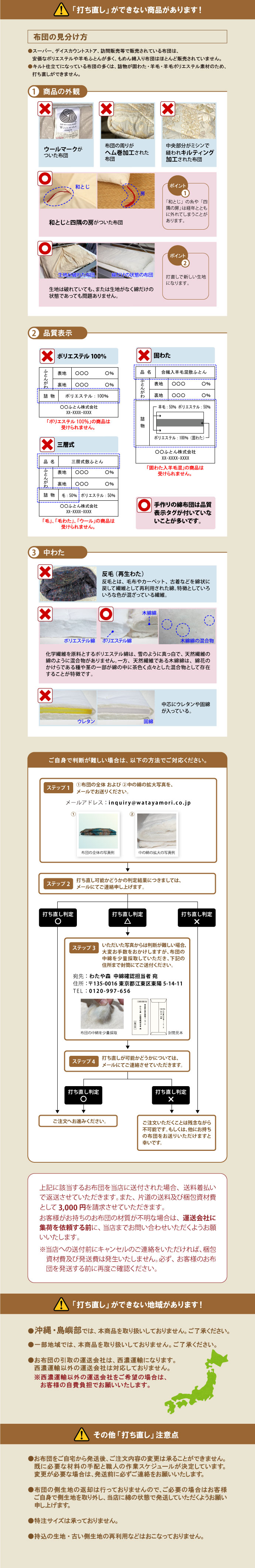 布団の打ち直しが出来ない地域