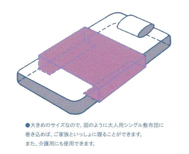 防水　シーツ　パッケージ