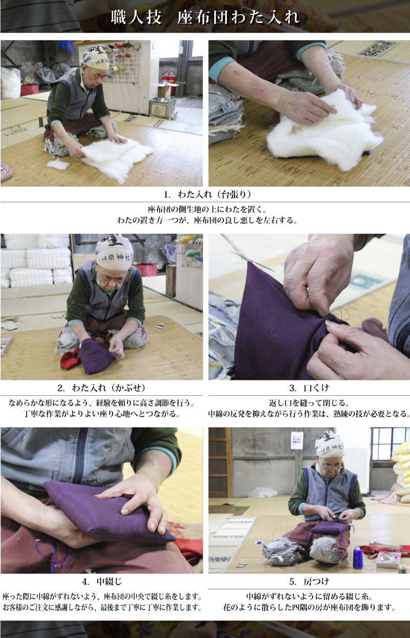 綿入れ作業工程